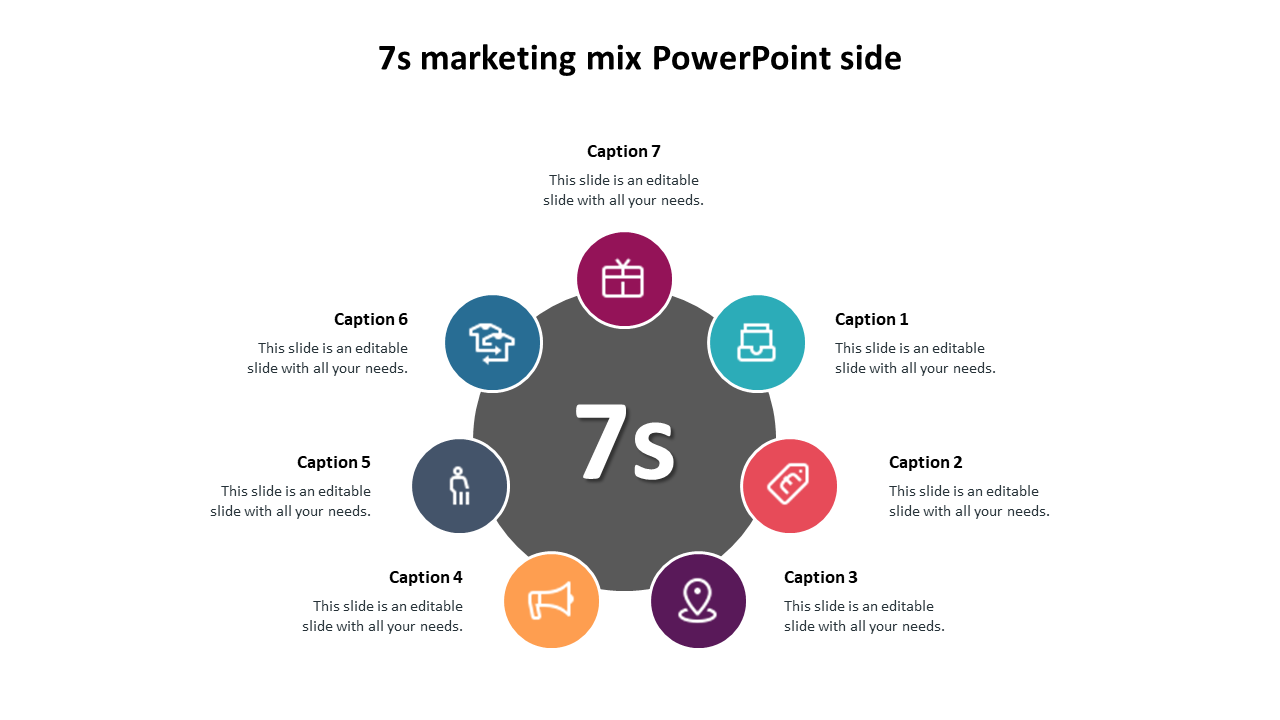 Buy 7S Marketing Mix PowerPoint Side Template Designs